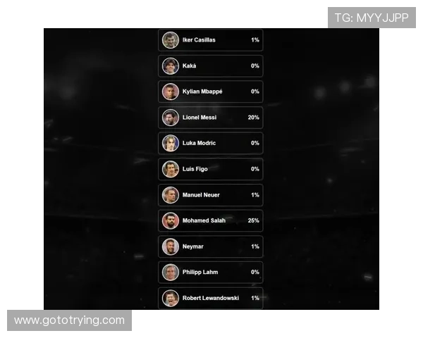 球迷投票结果揭晓引爆赛季最佳球员归属之争与球队未来走势深度解读 - 副本 - 副本 (2) 球迷投票结果揭晓引爆赛季最佳球员归属之争与球队未来走势深度解读 - 副本 - 副本 (2)