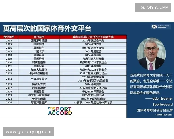 聚焦全球体育赛事成绩表现与竞技趋势年度综合盘点分析报告解读 - 副本 (4) - 副本 - 副本