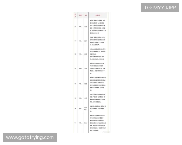 最新NBA赛事全解析与赛程战报数据深度汇总指南