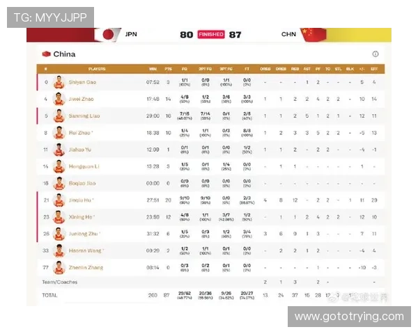 2026年最受欢迎篮球新闻网站排行榜前十名详细分析 - 副本 - 副本 - 副本